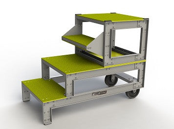 FRP Composite Multi-Purpose Maintenance Stand