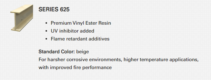 EXTREN® & SAFPLATE® FRP Composite Structural Shapes and Plate