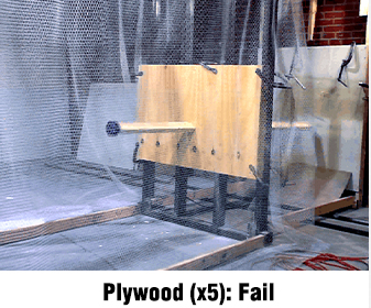 FRP Composite HS Armor and Storm Panels